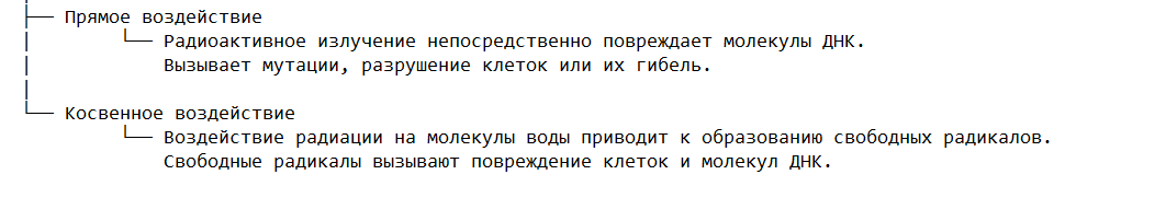 Воздействие радиации на клетки